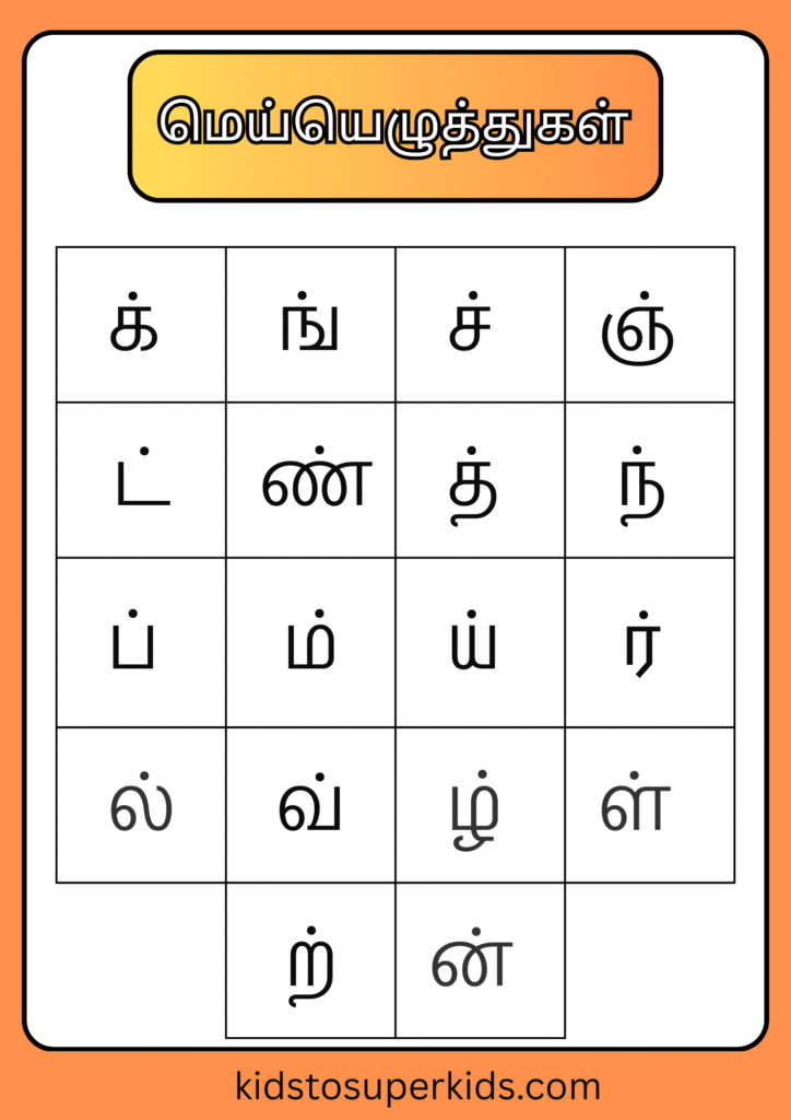 உயிர்மெய் எழுத்துகள்